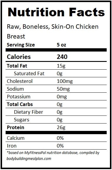5 oz Chicken Breast Protein With Skin
