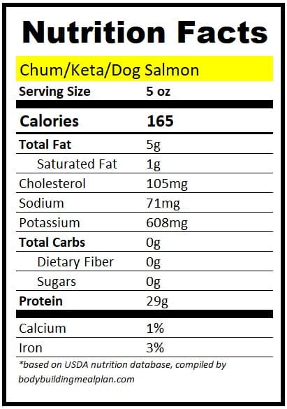 5 oz Salmon Protein Chum 5 oz Salmon Protein Chum