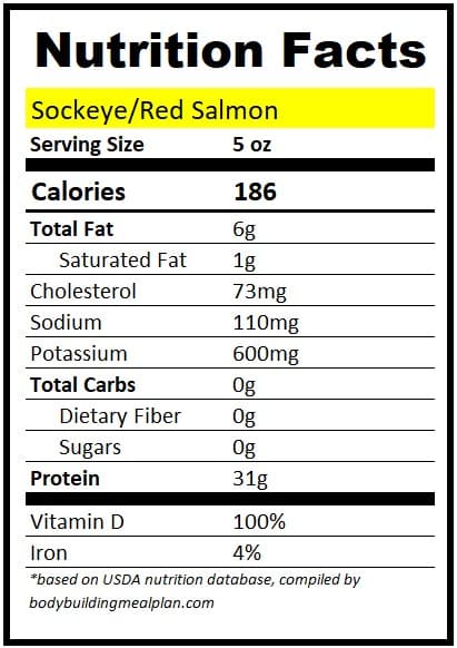 5 oz Salmon Protein Sockeye 5 oz Salmon Protein Sockeye