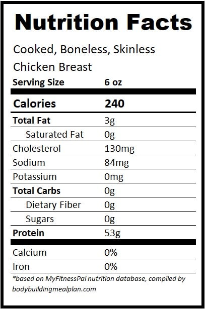 6 oz Chicken Breast Protein Cooked Boneless Skinless