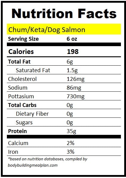6 oz Salmon Protein Chum Keta Dog 6 oz Salmon Protein Chum Keta Dog