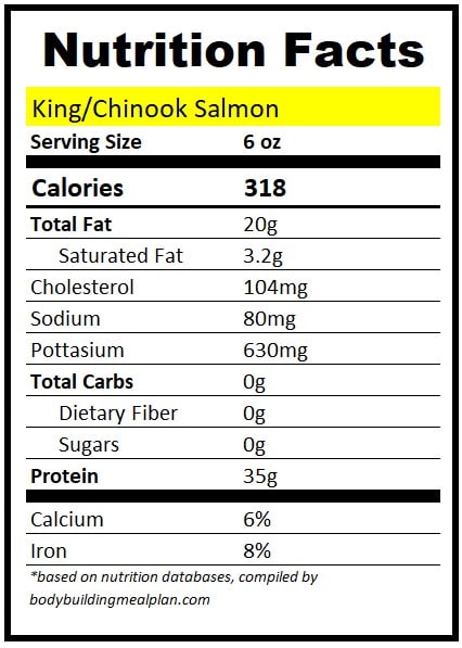 6 oz Salmon Protein King Chinook 6 oz Salmon Protein King Chinook