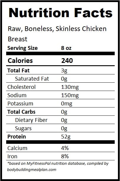 8 oz Chicken Breast Protein Raw Skinless