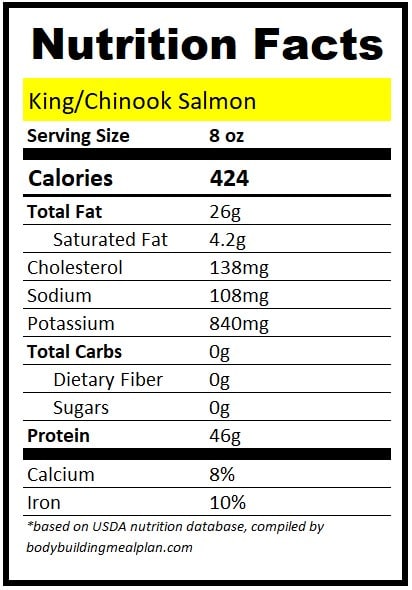 8 oz Salmon Protein King Chinook