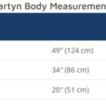 Bradley Martyn Measurements