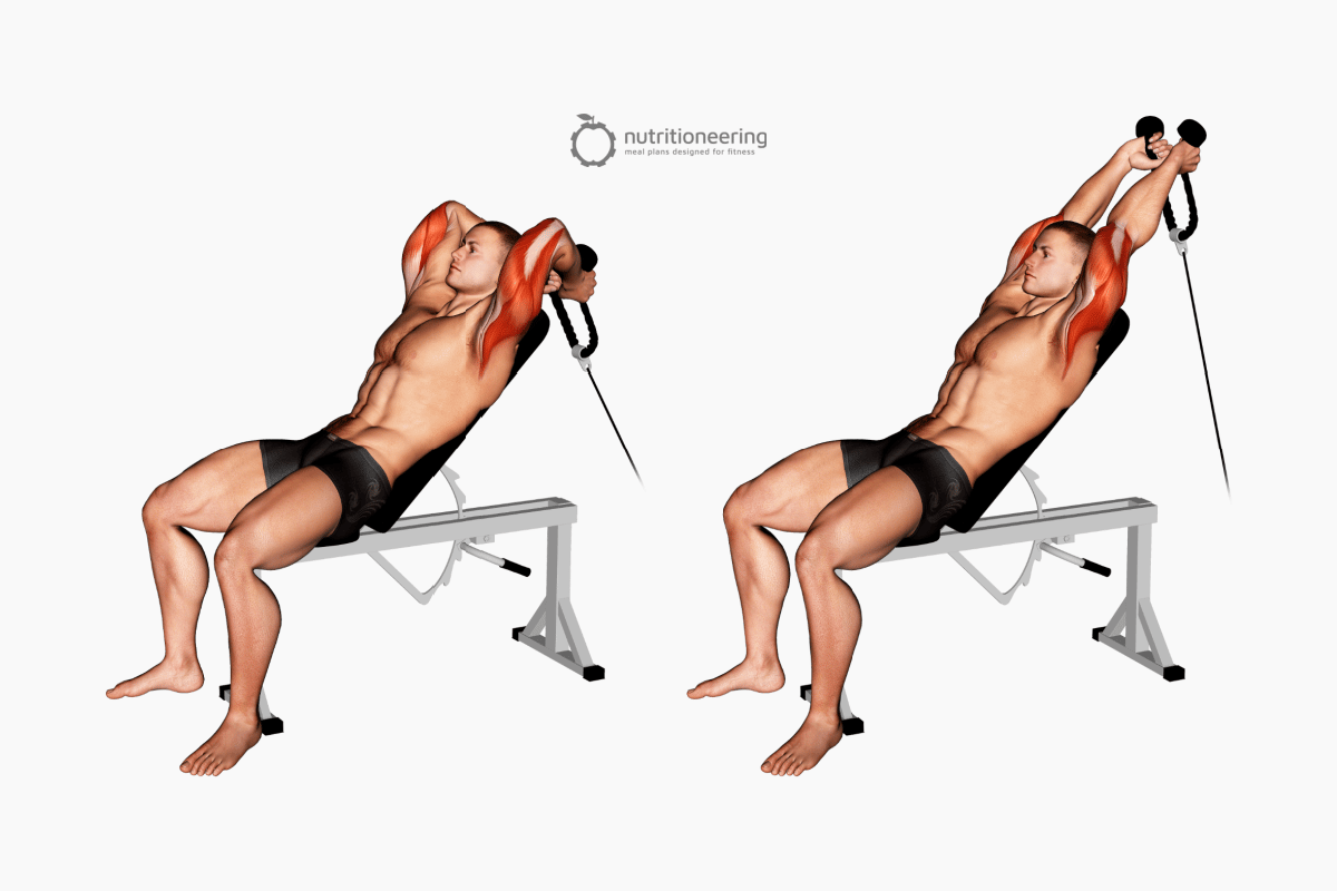 Cable Arm Exercises Incline Skull Crusher