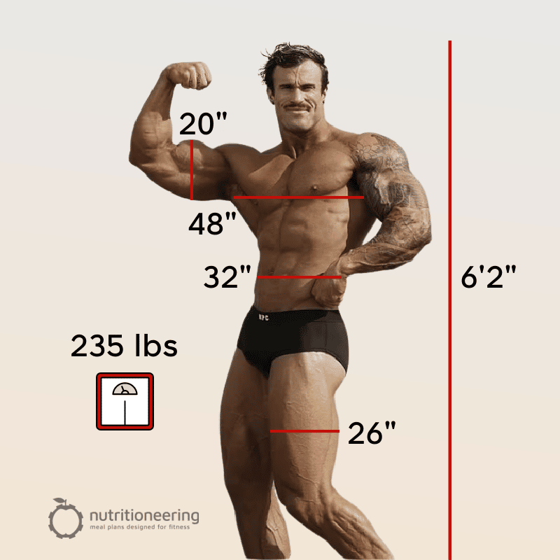 Calum Von Moger Body Measurements