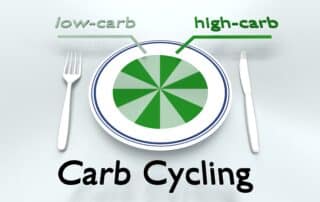 Carb Cycling Meal Plan PDF