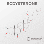 Ecdysterone Structure