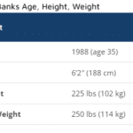 Erin Banks Height Weight Age