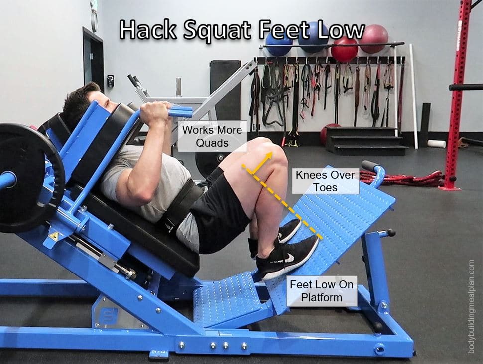 Hack Squat Feet Low Muscles Worked