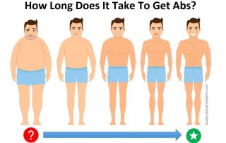 How Long Does It Take To Get Abs III