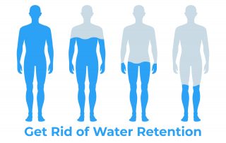 How to Get Rid Of Water Retention