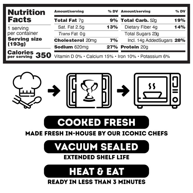 Kodiak Pancake Recipe Icon Meals Nutrition