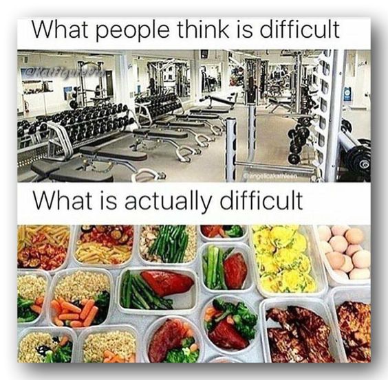 Meal Prep Meme What Is Difficult