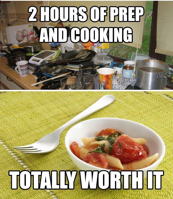 Meal Prep Memes 2 Hours