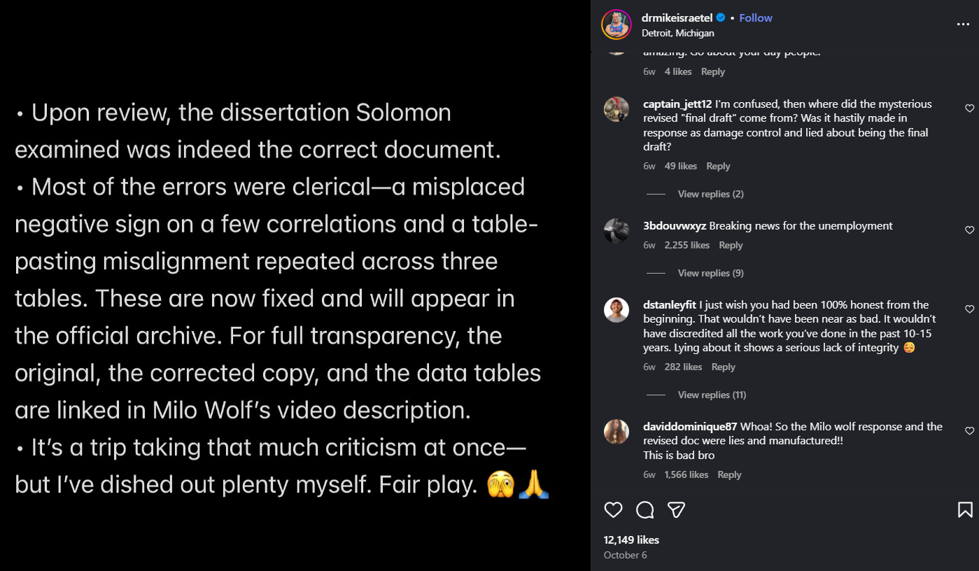 Mike Israetel Dissertation Post 1 Mike Israetel Dissertation Post 1