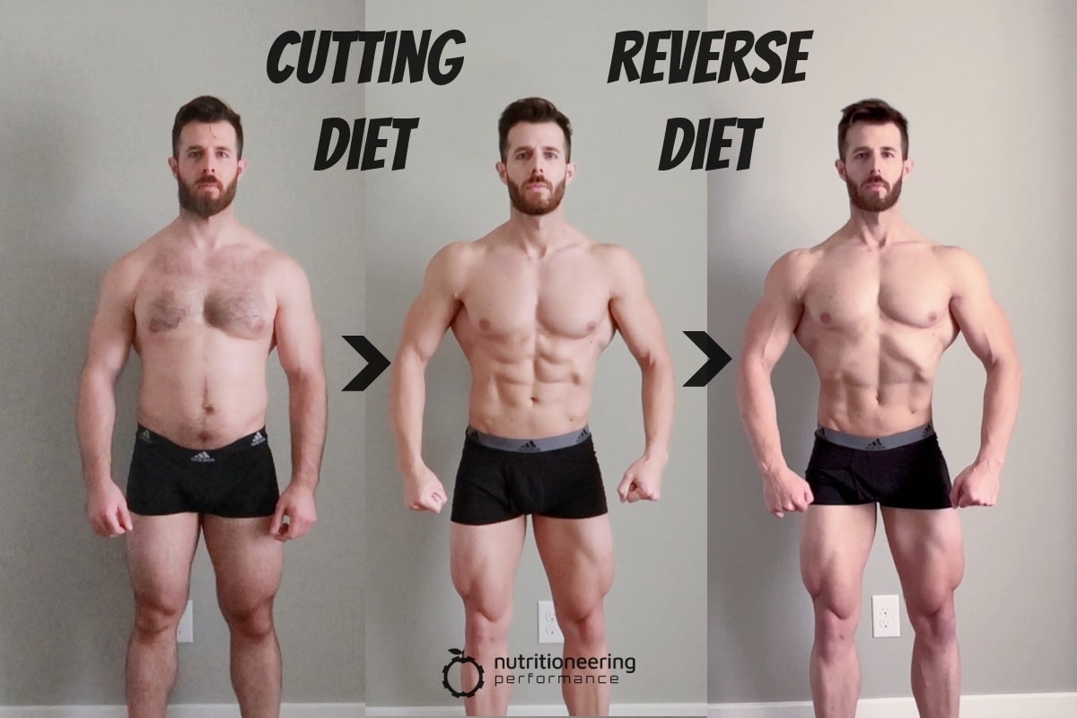 Reverse Diet After Cutting Reverse Diet After Cutting