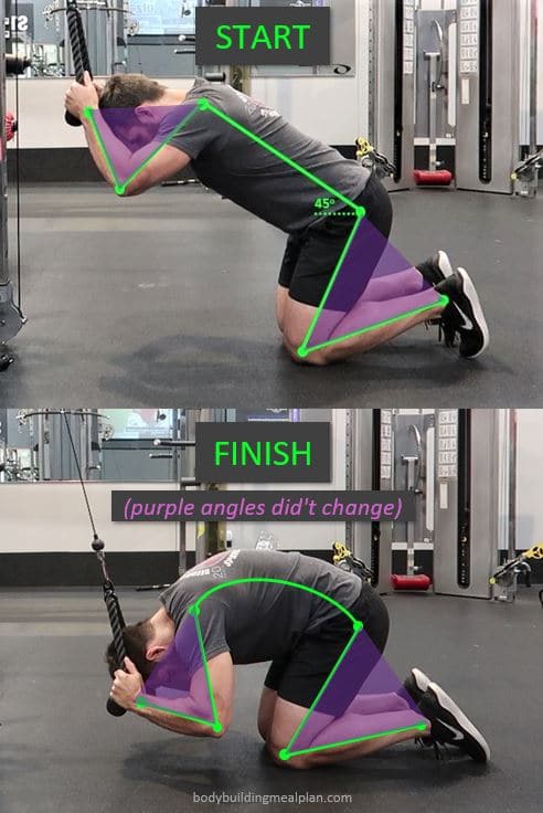 Rope Crunch Form