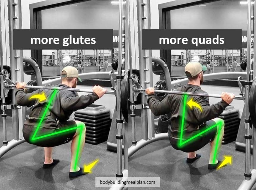 Smith Machine Squat For Glutes vs Quads