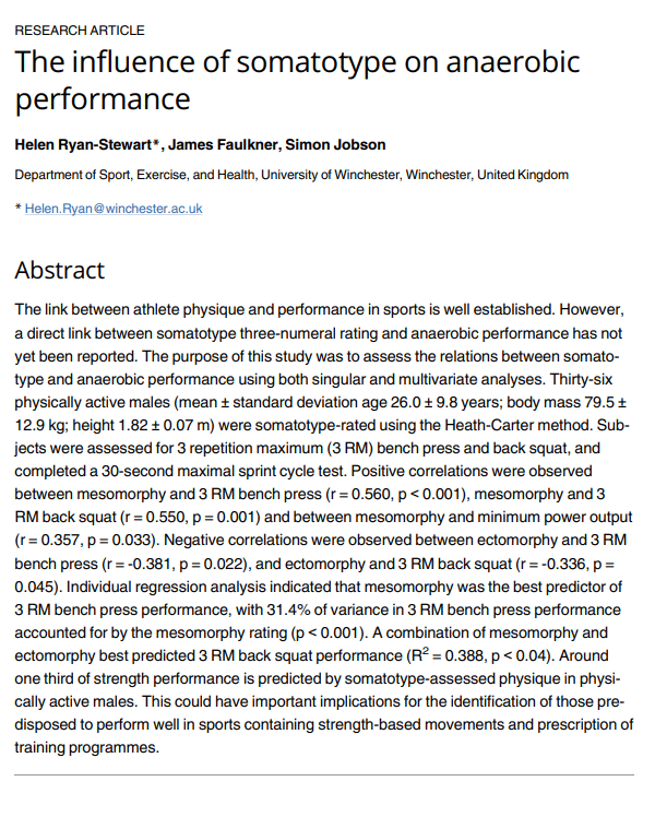 Metabolic Type Study Metabolic Type Study