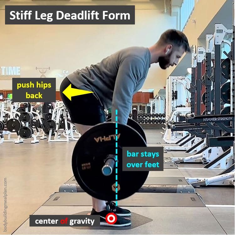Stiff Leg Deadlift Form