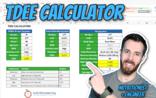 TDEE Calculator Blog Cover