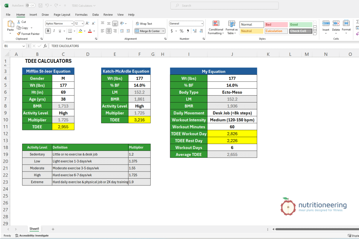 TDEE Calculator Excel Spreadsheet