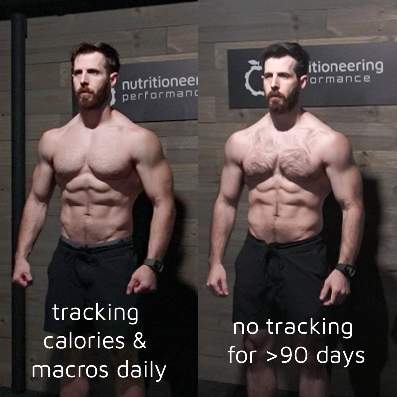 Tracking vs Not Tracking Calories and Macros