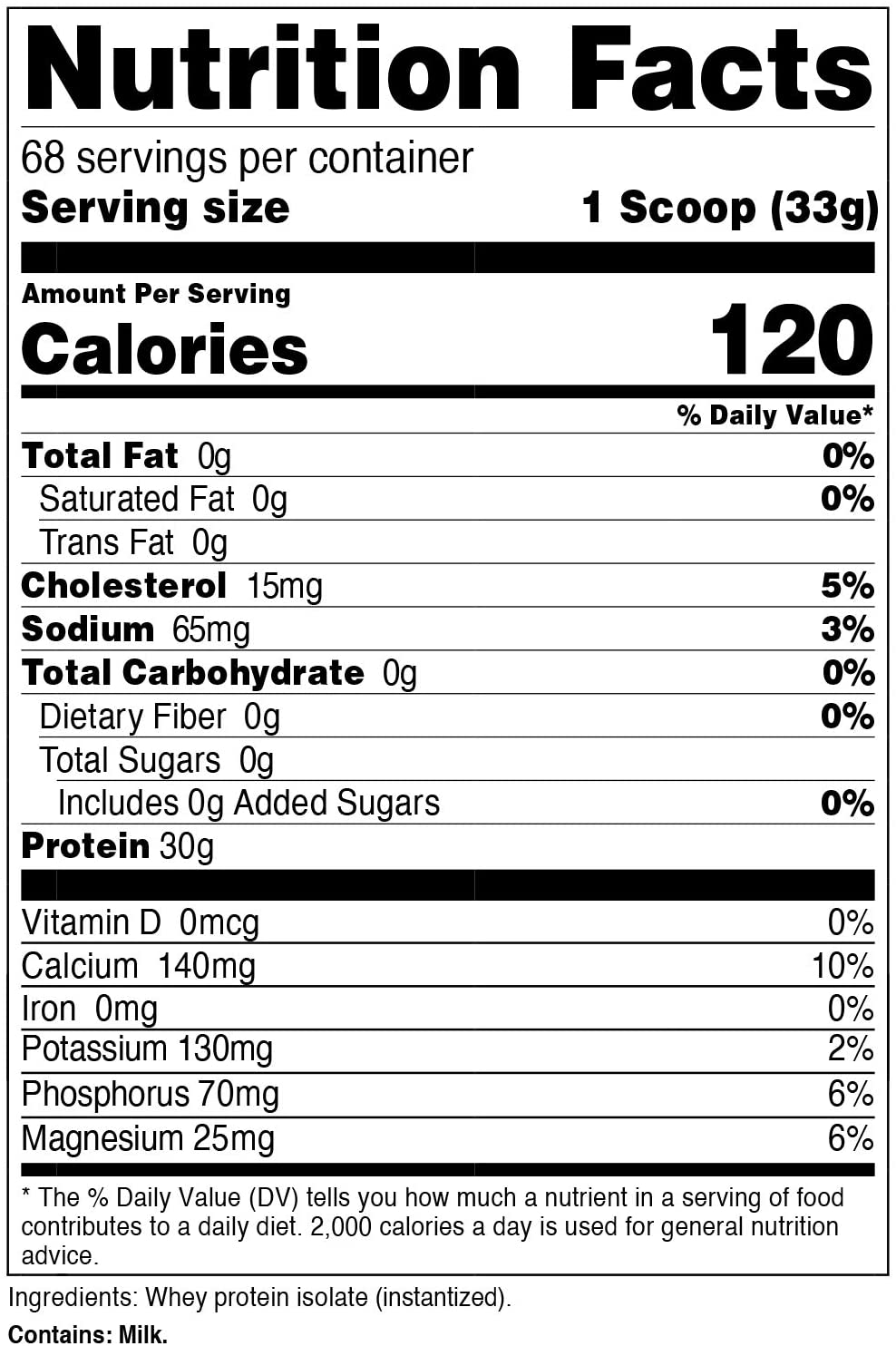 Whey Protein Isolate Nutrition Label