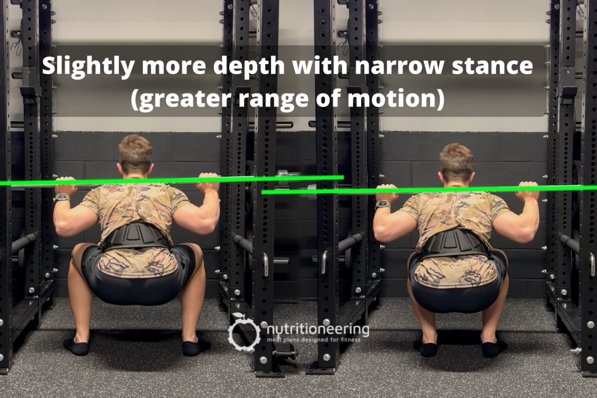 Wide vs Narrow Squat Stance Depth