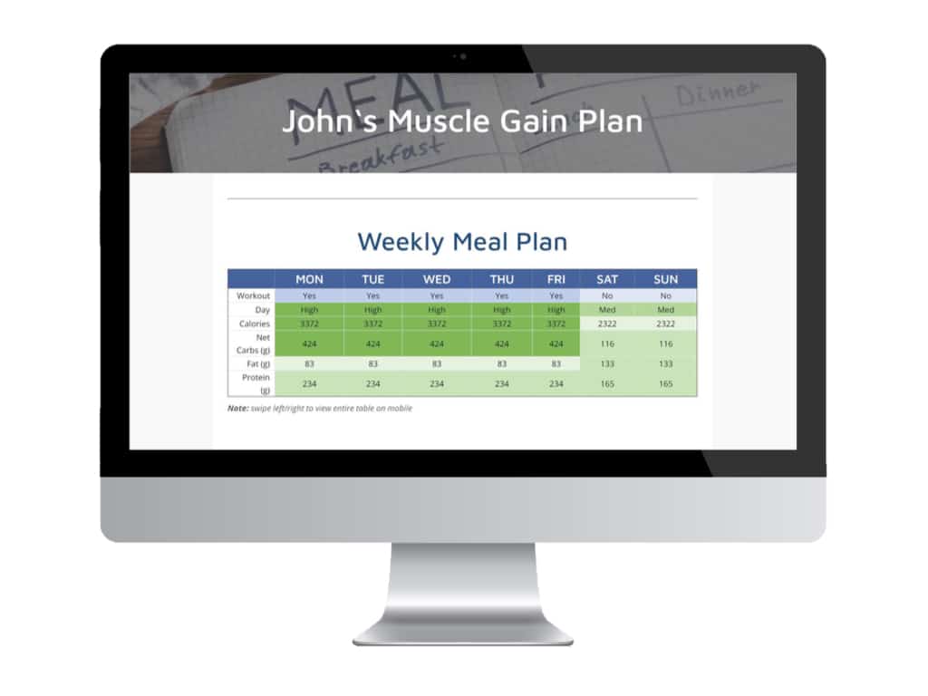 muscle gain meal plan weekly